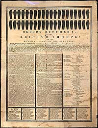 This coffin-ranked Salem, Massachusetts, broadside reported the Americans' overheated version of the fighting and events of April 19, 1775.