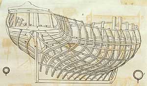 drawing in William Falconer’s Universal Dictionary of the Marine