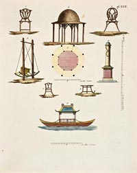 Follies’ forms and fashions roller-coastered from octagonal Chinese pagoda to round Moorish garden house, their owners’ whimsy and extravagance the only limits.